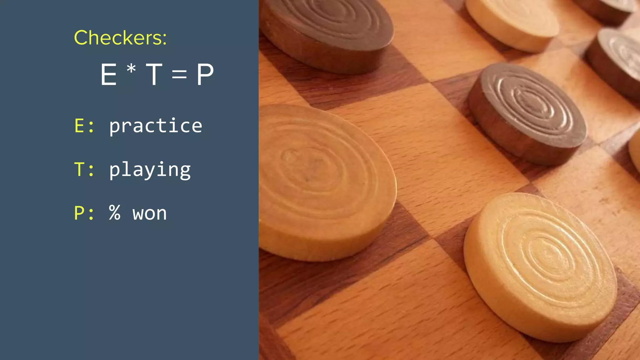 Checkers:
E * T = P
E: practice
T: playing
P: % won
 