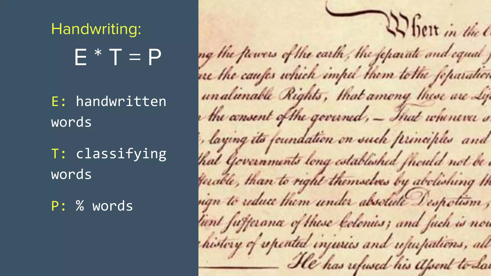 Handwriting:
E * T = P
E: handwritten
words
T: classifying
words
P: % words
 