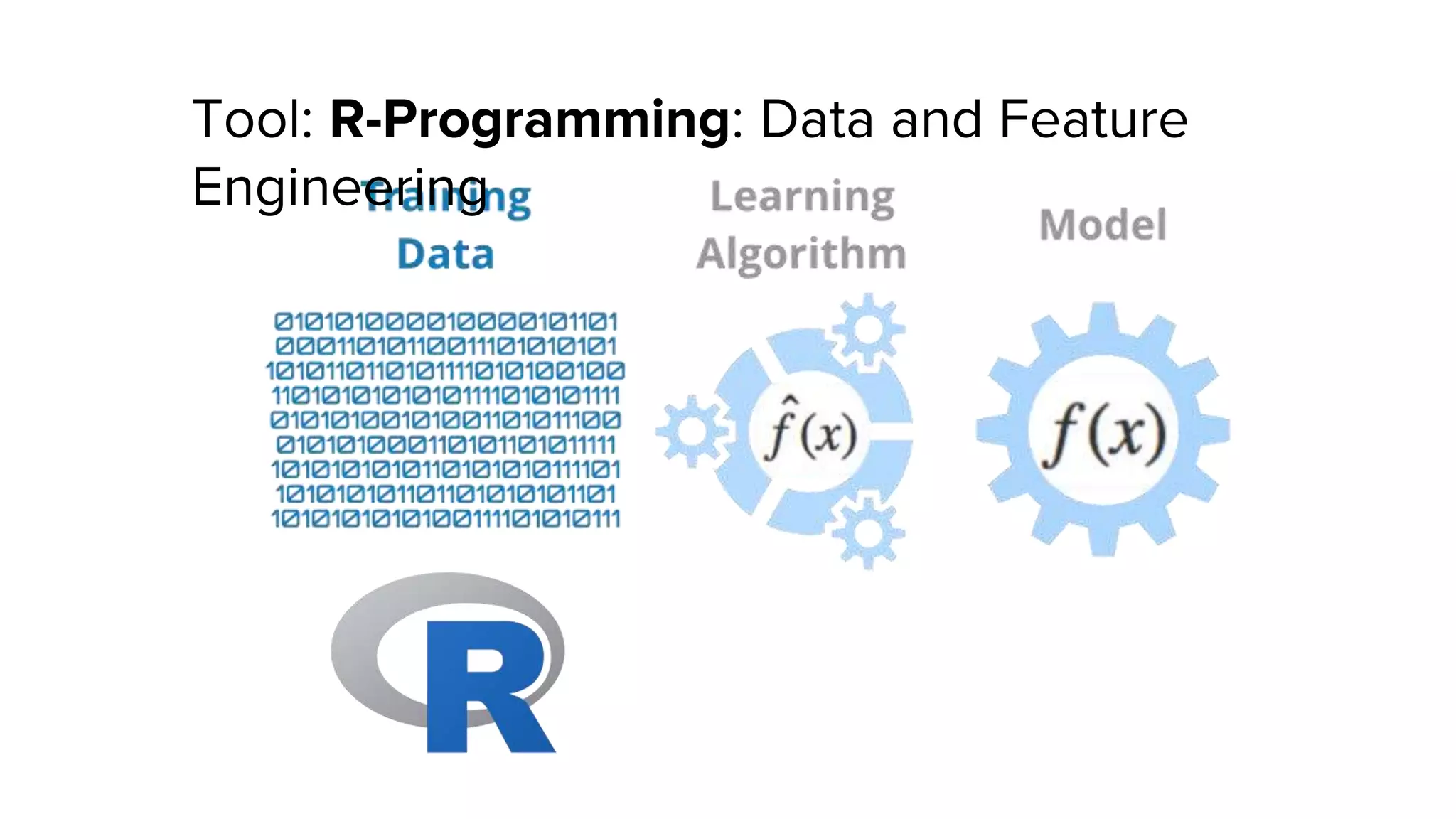Tool: R-Programming: Data and Feature
Engineering
 