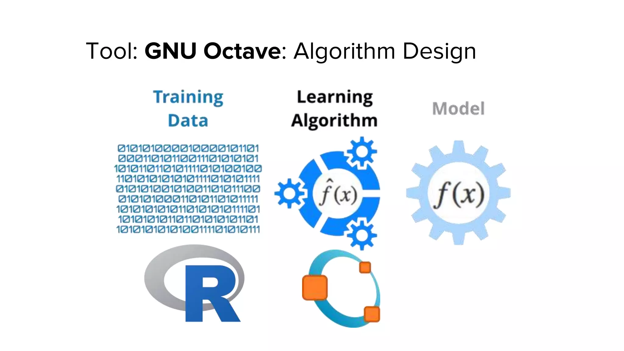 Tool: GNU Octave: Algorithm Design
 