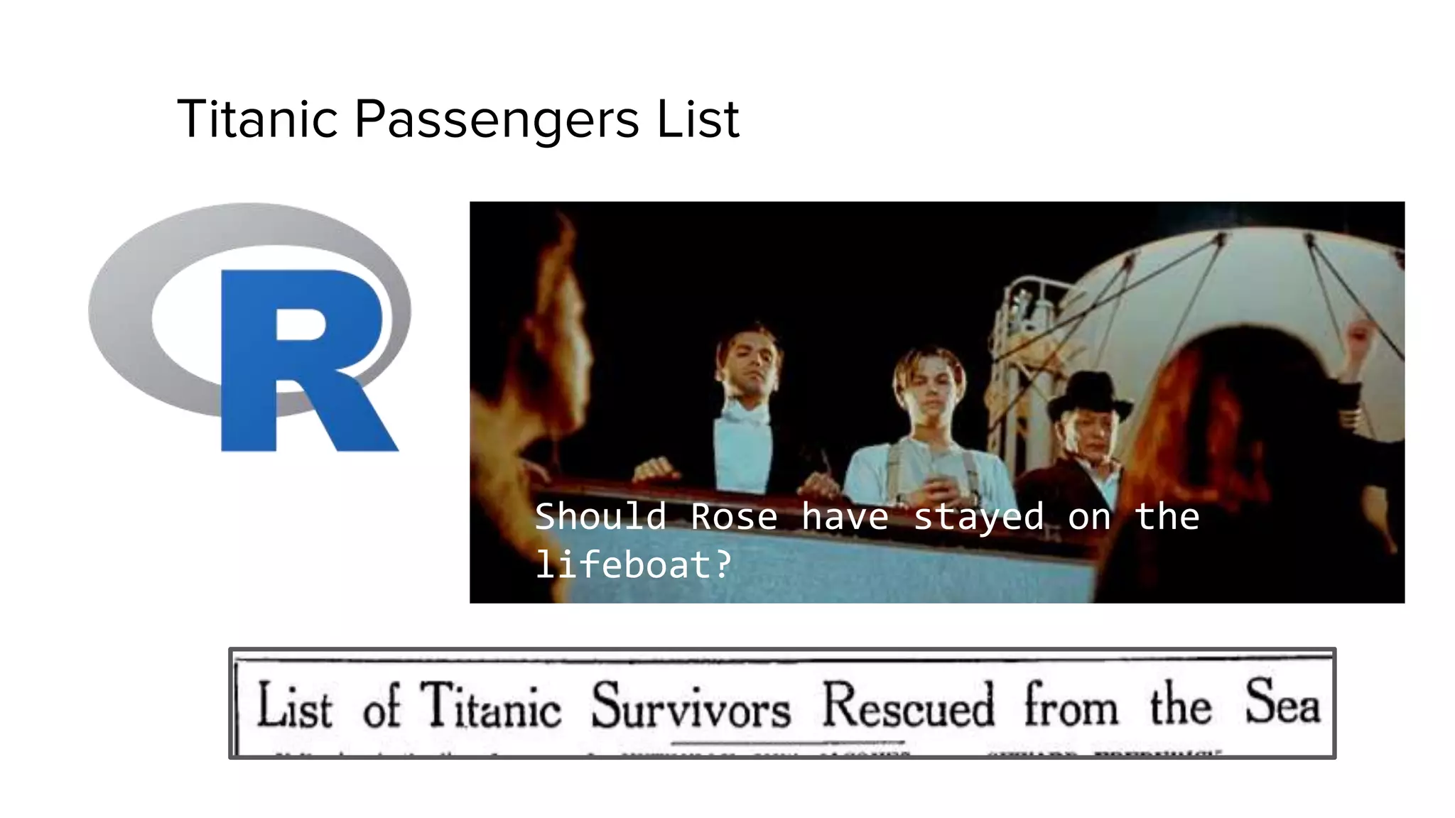 Titanic Passengers List
Should Rose have stayed on the
lifeboat?
 