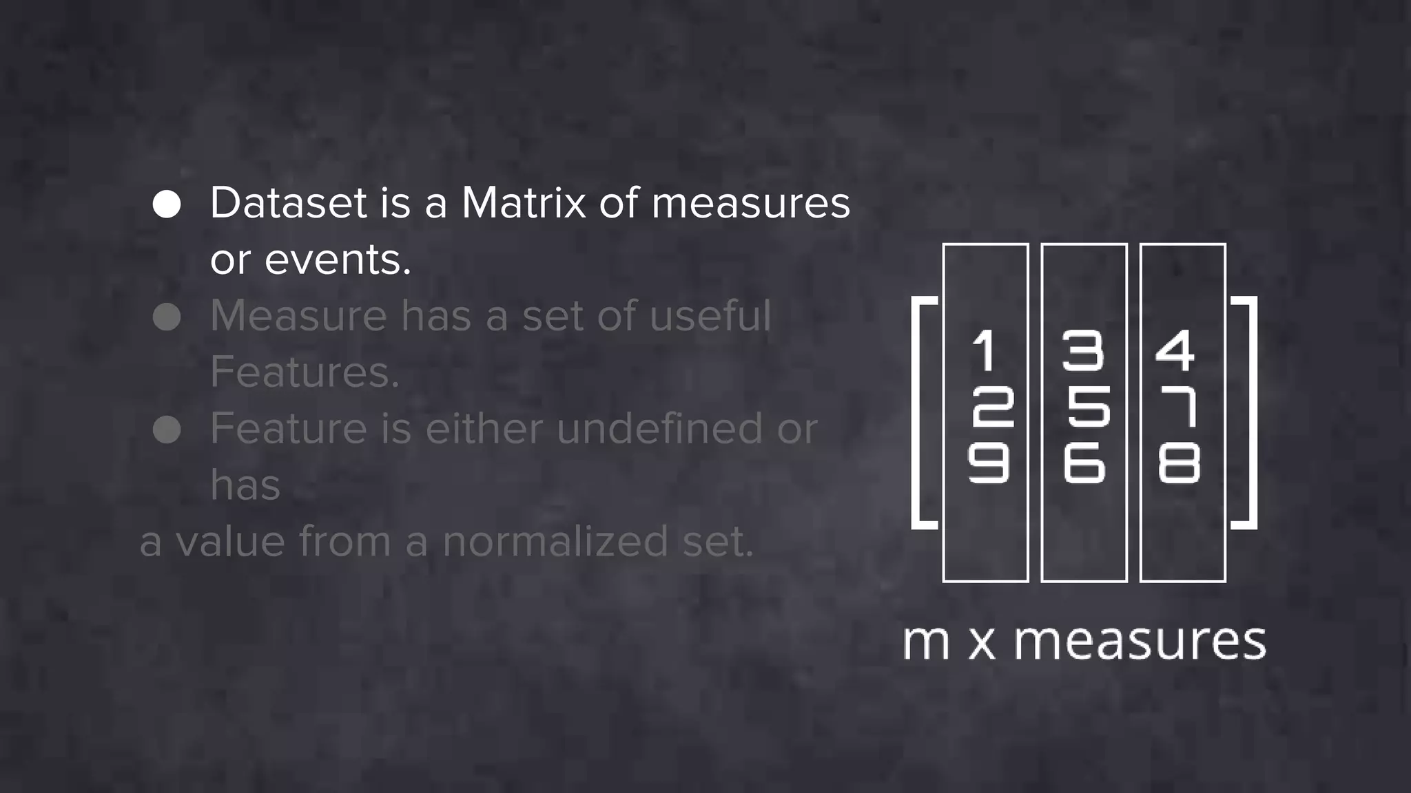 ● Dataset is a Matrix of measures
or events.
● Measure has a set of useful
Features.
● Feature is either undefined or
has
a value from a normalized set.
 