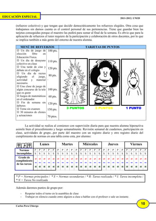 EDUCACIÓN ESPECIAL                                                                                          2011-2012. UNED


       (refuerzo colectivo) y que tengan que decidir democráticamente los refuerzos elegidos. Otra cosa que
       trabajamos sin darnos cuenta es el control personal de sus pertenencias. Tiene que guardar bien las
       tarjetas conseguidas porque el maestro las pedirá para sumar al final de la semana. Es obvio que para la
       aplicación de refuerzos el tutor requiere de la participación y colaboración de otros docentes, por lo que
       se implica también a más gente del entorno de nuestra alumna.

          MENÚ DE REFUERZOS                                                 TARJETAS DE PUNTOS
       ☺ Un día de juego de
                        100 pts.
       elección      libre     en
       Educación Física.
       ☺ Un día de desayuno          110 pts.
       colectivo en clase
       ☺ Una tarde de cine y
                                     120 pts.
       debate en el colegio
       ☺ Un día de recreo
       eligiendo     el    juego,        80 pts.
       actividad y material          .
       necesario.
       ☺ Una clase de juego de
       algún concurso de la tele     100 pts.
       que os guste
       ☺ Juegos de matemáticas           60 pts.
       en el ordenador
       ☺ Fin de semana sin           120 pts.
       deberes
       ☺ Tema sin examen             150 pts.              3 PUNTOS                 2 PUNTOS                    1 PUNTO
       ☺ 30 minutos de chistes
       y actuaciones                 70 ptos.


               La actividad se realiza al comienzo con supervisión diaria para que nuestra alumna hiperactiva
       asimile bien el procedimiento y luego semanalmente. Revisión semanal de cuadernos, participación en
       clase, actividades de grupo...por parte del maestro con un registro diario y otro registro diario del
       cumplimiento de normas en una tabla como esta, por alumno:

                             Lunes                     Martes              Miércoles            Jueves              Viernes
       ANA
          Normas      P      P   P   P      P      P   P   P   P   P   P    P   P   P   P   P   P   P   P   P   P   P   P     P   P
        incumplidas S        S   S   S      S      S   S   S   S   S   S    S   S   S   S   S   S   S   S   S   S   S   S     S   S
          Grado de
                       S
                             S
                                 S
                                     S
                                            S
                                                   S
                                                       S
                                                           S
                                                               S
                                                                   S
                                                                       S
                                                                            S
                                                                                S
                                                                                    S
                                                                                        S
                                                                                            S
                                                                                                S
                                                                                                    S
                                                                                                        S
                                                                                                            S
                                                                                                                S
                                                                                                                    S
                                                                                                                        S
                                                                                                                              S
                                                                                                                                  S




       cumplimiento
                       I
                             I
                                 I
                                     I
                                            I
                                                   I
                                                       I
                                                           I
                                                               I
                                                                   I
                                                                       I
                                                                            I
                                                                                I
                                                                                    I
                                                                                        I
                                                                                            I
                                                                                                I
                                                                                                    I
                                                                                                        I
                                                                                                            I
                                                                                                                I
                                                                                                                    I
                                                                                                                        I
                                                                                                                              I
                                                                                                                                  I




        de las tareas
                       R
                             R
                                 R
                                     R
                                            R
                                                   R
                                                       R
                                                           R
                                                               R
                                                                   R
                                                                       R
                                                                            R
                                                                                R
                                                                                    R
                                                                                        R
                                                                                            R
                                                                                                R
                                                                                                    R
                                                                                                        R
                                                                                                            R
                                                                                                                R
                                                                                                                    R
                                                                                                                        R
                                                                                                                              R
                                                                                                                                  R




       * P = Normas principales / * S = Normas secundarias / * R: Tarea realizada / * I: Tarea incompleta /
       * N = Tarea No realizada

       Además daremos puntos de grupo por:
          -   Respetar todos el turno en la asamblea de clase
          -   Trabajar en silencio cuando entre alguien a clase a hablar con el profesor o sale un instante.

                                                                                                                              10
       Carlos Pera Ubiergo
 