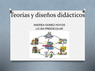 Teorías y diseños didácticos
ANDREA GOMEZ HOYOS
LIC.EN PREESCOLAR
 