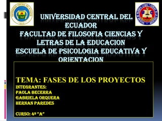       UNIVERSIDAD CENTRAL DEL ECUADORFACULTAD DE FILOSOFIA CIENCIAS Y LETRAS DE LA EDUCACIONESCUELA DE PSICOLOGIA EDUCATIVA Y ORIENTACION TEMA: FASES DE LOS PROYECTOS INTEGRANTES: PAOLA BECERRA GABRIELA ORQUERA HERNAN PAREDES CURSO: 4º “A” 
