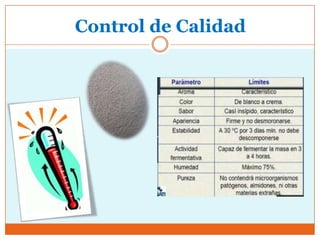 Control de Calidad
 