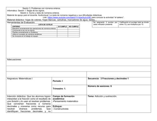 Sesión 3. Problemas con números enteros.
Informático: Sesión 1. Regla de los signos.
Sesión 2. Suma y resta de números enteros.
Material de apoyo para el docente: Audiovisual: La resta de números negativos y sus dificultades didácticas.
Link: https://www.youtube.com/watch?v=bqw3qJsJz5E para conocer la actividad “el tablero”.
Material didáctico: hojas de colores, hojas blancas, cartulinas, marcadores de agua, dados…
Herramientas de Evaluación:
LISTA DE COTEJO
CRITERIO SI CUMPLE NO CUMPLE
Resuelve correctamente las operaciones de números enteros.
Comprende la ley de los signos.
Plantea correctamente un problema.
Utiliza el concepto de números simétricos.
Se incorpora en el trabajo en equipo.
Se asignarán 2 puntos por
cada indicador presente
Calificación el puntaje total se divide
entre 10 y se multiplica por 10
Adecuaciones:
Nombre del Maestro: Grado y Grupo: 1° “”
Asignatura: Matemáticas I
Periodo: I
Secuencia: 3 Fracciones y decimales 1
Trimestre: 1.
Número de sesiones: 6
Intención didáctica: Que los alumnos logren
interpretar a la fracción como el resultado de
una división y lo usen al resolver problemas.
Que conviertan fracciones a números
decimales y viceversa como recurso para
resolver diversos problemas. Que
identifiquen fracciones decimales y no
Campo de formación
académica:
-Pensamiento matemático
Tema: Adicción y sustracción.
Enfoque:
- Constructivista
 