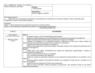 resta, multiplicación, división con números
enteros, fracciones y decimales. Enfoque:
- Constructivista
Eje temático:
-Número, álgebra y variación.
Aprendizaje esperado:
 Determinar y usar la jerarquía de operaciones y los paréntesis en operaciones con números naturales, enteros y decimales (para
multiplicación y división, sólo números positivos).
Propósitos:
Sesión 1: Usar la jerarquía de las operaciones al operar con números enteros.
Sesión 2: Usar la jerarquía de operaciones al operar con números signos de agrupación.
ESTRATEGIA DIDÁCTICA
ETAPAS ACTIVIDADES
Para empezar
(Contextualización, intención didáctica)
Sesión 1
 Se integre en binas y arme el rompecabezas proporcionado.
 Observe y analice el esquema que se presenta al iniciar el trabajo de la secuencia en la página 36.
Manos a la obra
(Proceso)
 Realice las operaciones proporcionadas y comparta con el grupo sus resultados.
 Verifique los resultados en una calculadora científica y determine el orden que se deben realizar las
operaciones para que el resultado sea igual al que se obtiene en la calculadora.
 Analice la información proporcionada en la página 37.
 Determine las operaciones necesarias para lograr el resultado indicado en las cadenas de operaciones de la
actividad 4 de la página 37.
Sesión 2
 Integre binas, para ordenar correctamente las cadenas de operaciones proporcionadas y obtener el
resultado indicado en la página 38.
 Utilice la calculadora para verificar sus resultados.
 Lea y comente la información de la página 39.
 Coloque los signos de agrupación necesarios en las operaciones proporcionadas en la actividad 5 de la
página 39.
 Determine algunas cadenas de operaciones distintas cuyo resultado en todas sea 25 y comparta con el
grupo sus resultados.
 Observe el recurso audiovisual “El orden de las operaciones”.
 Utilice el recurso informático “Aplica la jerarquía de operaciones”, para aprender el orden en que deben
realizarse las operaciones.
 