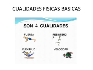 CUALIDADES FISICAS BASICAS
 