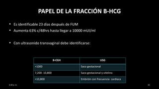 PAPEL DE LA FRACCIÓN B-HCG
• Es identificable 23 días después de FUM
• Aumenta 63% c/48hrs hasta llegar a 10000 mUI/ml
• Con ultrasonido transvaginal debe identificarse:
B-CGH USG
>1000 Saco gestacional
7,200- 10,800 Saco gestacional y vitelino
>10,800 Embrión con frecuencia cardiaca
6:40 p. m. 43
 