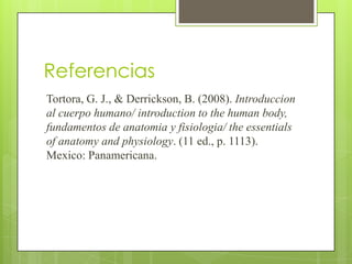 Referencias
Tortora, G. J., & Derrickson, B. (2008). Introduccion
al cuerpo humano/ introduction to the human body,
fundamentos de anatomia y fisiologia/ the essentials
of anatomy and physiology. (11 ed., p. 1113).
Mexico: Panamericana.
 