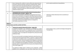 hay encada párrafo y relievar encoloresdiferentescadaoraciónde
acuerdoal sujetoal cual hacen referencia.Posteriormente, deben
extraercada oraciónrelievadaidentificandoel sujetoexplícito. La
preguntasque acompañaránel trabajoserán: ¿de quéme hablael
párrafo?, ¿a quéhacereferencia cadaoración(N1)?, ¿cuáles el sujeto
explícito de cadaoración?
por lossujetosexplícitoscorrespondientes.
S 1
Interpretacióndel uso de pronombres dentro de oraciones de un
párrafo(Desarrollo del libro– página 9 -14):
Leeren vozalta el párrafoe identificarlossustantivosque enél se
encuentrenysubrayarlos.Enseguidase identificanlospronombresy
de igual manerase subrayan.Cuandose hayanidentificadoestosdos
elementos, preguntarseaquépalabrao sustantivo remplazacada
pronombre.Este ejerciciose deberáaplicaralolargode las
actividadespropuestasenel libro.
- Identificae infiere relacionesentre el sustantivoyel
pronombre
TÓPICO 3
Funcionesde los párrafos (unidad 2 del libro)
E 1 Titulación de párrafos (Desarrollo del libro – página 18):
La docente recordará a los estudiantes la estrategia que deben
emplear para titular párrafos. Es importante que los estudiantes
recuerden que para titular un párrafo deben primero ubicar en éste
las palabras clave y las preguntas metacognitivas (¿de qué me están
hablando? (N1)).
Una vez que recuerdenlaestrategialaaplicarán,paraelloprimero se
realizaráunalecturageneral del párrafo. Después,se regresarásobre
él para ubicar las palabras claves, recordando que normalmente son
sustantivosyverbos.Así,de las palabrasclaveelegidasse seleccionan
dos o tresque irán enel título, recordando que éste solo debe llevar
dos o trespalabrasde esaselegidas.Finalmente,unaveztituladoslos
párrafos,harán la comparaciónente lossuyosylosverdaderostítulos
(Actividad B página 19).
Se apoyará el trabajo todo el tiempo con las preguntas: ¿cuáles
palabras de las subrayadas creen que tienen mayor peso o son las
- Extrae palabrasclaves,usandolaestrategiametacognitiva.
- Titulapárrafos.
 