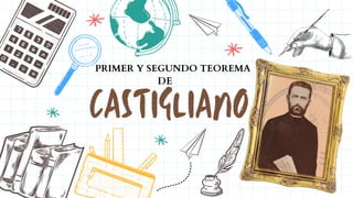 PRIMER Y SEGUNDO TEOREMA
DE
CASTIGLIANO
 