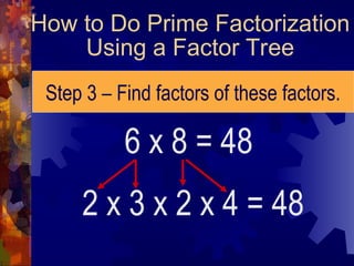 How to Do Prime Factorization
Using a Factor Tree
Step 3 – Find factors of these factors.
6 x 8 = 48
2 x 3 x 2 x 4 = 48
 