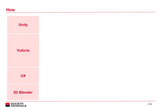 | P.4
How
Unity
Vuforia
C#
3D Blender
 