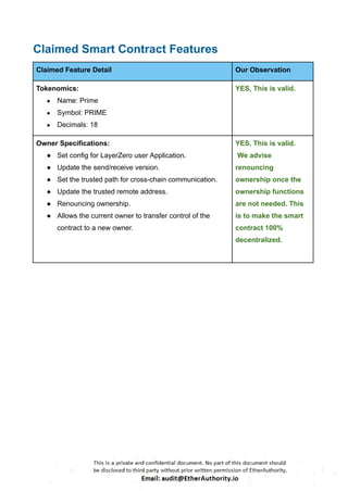 Prime – Smart Contract Security Audit Report by EtherAuthority | PDF