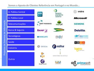 Somos a Aposta de Clientes Referência em Portugal e no Mundo…

                                      A. Pública Central

                                      A. Pública Local
Projectos de Sistemas de Informação




                                      Telecomunicações

                                      Banca & Seguros

                                      Tecnológicas

                                      Saúde

                                      Indústria



                                      Outros
 