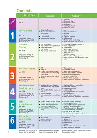 2
Contents
Modules Grammar Vocabulary
ñ Jobs
ñ Character adjectives
ñ Hobbies
ñ Sports
ñ Applying for a job
ñ Student jobs
ñ Phrasal verbs: break, bring
ñ Word formation: person nouns
ñ Cultural activities & experiences
ñ Travel experiences
ñ The Internet
ñ Types of performances
ñ Social networking sites
ñ Types of books
ñ Tourist attractions
ñ Phrasal verbs: fall, get, give
ñ Word formation: abstract nouns from
verbs
ñ The weather
ñ Extreme activities
ñ Types of accommodation
ñ Verbs related to the weather
ñ Outdoor leisure activities
ñ Camping equipment
ñ Phrasal verbs: go, look
ñ Word formation: adjectives from nouns
ñ Adverbs of manner
ñ Present simple/Present
continuous
ñ Stative verbs
ñ Comparisons
ñ (to)-infinitive/-ing form
ñ Transport
ñ Places in a city
ñ Household chores
ñ Food/Drinks
ñ Cooking methods
ñ Natural disasters
ñ Past continuous
ñ Past continuous vs past simple
ñ Used to/be used to
ñ Past perfect
ñ Past perfect continuous
ñ Will
ñ Going to
ñ Present continuous/present
simple with future meaning;
time clauses
ñ Conditionals types 0, 1, 2, 3
ñ Wishes
ñ Modal verbs: must, have to,
should, can/can’t, may, might,
could
ñ Past modals: had to, could, was
able to
ñ Relative clauses
ñ both ... and, either ... or, neither ...
nor
ñ Present perfect vs past simple
ñ Present perfect continuous
ñ Modals making deduction:
must, can’t, may/might
ñ Tenses of the infinitive/-ing
form
pp. 7-20
pp. 5-6
pp. 25-38
Culture &
Stories
pp. 43-56
Mother Nature
Healthy mind,
healthy body
pp. 61-74
Language in Use 3 p. 57
Skills Practice 3 pp. 58-59
Revision 3 p. 60
Life
experiences
pp. 79-92
Work & Play
Starter
Language in Use 1 p. 21
Skills Practice 1 pp. 22-23
Revision 1 p. 24
Language in Use 2 p. 39
Skills Practice 2 pp. 40-41
Revision 2 p. 42
ñ Health problems & technology
ñ Illnesses & ailments
ñ Remedies/Solutions
ñ Action verbs
ñ Teenage problems and solutions
ñ Phobias & fears
ñ Phrasal verbs: make, put
ñ Word formation: adjectives from verbs
Language in Use 4 p. 75
Skills Practice 4 pp. 76-77
Revision 4 p. 78
Language in Use 5 p. 93
Skills Practice 5 pp.94-95
Revision 5 p. 96
1
2
3
4
5
Starter
ñ the passive
ñ the causative
ñ reflexive pronouns
ñ reported speech
ñ Crime & technology
ñ Cyber crime
ñ Types of art
ñ Problems in the community
ñ Crime fighters
ñ Politics
ñ Phrasal verbs: run, set, wear, work
ñ Word formation: prefixes
Crime &
community
pp. 97-110
Language in Use 6 p. 111
Skills Practice 6 pp. 112-113
Revision 6 p. 114
6
ñ Gestures & body language
ñ Annoying/Bad habits
ñ Cultural differences/adjustments
ñ Problems with neighbours
ñ Physical appearance & character
ñ Cultural traditions & customs
ñ Phrasal verbs: take, turn
ñ Word formation: negative adjectives
Vocabulary Bank pp. VB1-VB17
Writing Bank pp. WB1-WB6
Grammar Reference pp. GR1-GR13
Rules for Punctuation p. GR14
American English – British English Guide p. GR15
Pronunciation p. GR16
06 Prime Time Elem_UpInt Leaflet_06 Prime Time Elem_UpInt Leaflet 23/05/2012 6:13 ΜΜ Page 54
 