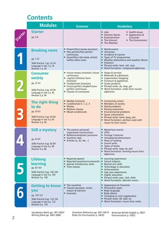 2
Contents
Modules Vocabulary
pp. 7-21
pp. 5-6
pp. 27-41
Consumer
society
pp. 47-61
The right thing
to do
Still a mystery
pp. 67-81
Skills Practice 3 pp. 62-64
Language in Use 3 p. 65
Revision 3 p. 66
Lifelong
learning
pp. 87-101
Breaking news
Starter
Skills Practice 1 pp. 22-24
Language in Use 1 p. 25
Revision 1 p. 26
Skills Practice 2 pp. 42-44
Language in Use 2 p. 45
Revision 2 p. 46
Skills Practice 4 pp. 82-84
Language in Use 4 p. 85
Revision 4 p. 86
Skills Practice 5 pp. 102-104
Language in Use 5 p. 105
Revision 5 p. 106
1
2
3
4
5
Starter
Getting to know
you
pp. 107-121
Skills Practice 6 pp. 122-124
Language in Use 6 p. 125
Revision 6 p. 126
6
Vocabulary Bank pp. VB1-VB23
Writing Bank pp. WB1-WB6
Grammar Reference pp. GR1-GR19
Rules for Punctuation p. GR20
American-British English p. GR21
Pronunciation p. GR22
Grammar
ñ Jobs
ñ Extreme Sports
ñ Entertainment
ñ The Internet
ñ The Weather
ñ Health Issues
ñ Appearance &
Character
ñ The Environment
ñ World events
ñ Volcanoes
ñ Accidents & injuries
ñ Types of TV programmes
ñ Weather phenomena and weather idioms
ñ Disasters
ñ Phrasal verbs: back, call, carry
ñ Word formation: compound adjectives
ñ Shops & services
ñ Materials & substances
ñ Supermarket shopping
ñ Furniture & appliances
ñ Faulty products
ñ Phrasal verbs: do, drop, get
ñ Word formation: verbs from nouns/
adjectives
ñ Community action
ñ Members of society
ñ World problems
ñ Raising awareness
ñ Environmental problems
ñ Space colonisation
ñ Phrasal verbs: hand, hang, join
ñ Word formation: prefixes used with
nouns to form nouns
ñ Present/Past tenses (revision)
ñ Past perfect/Past perfect
continuous
ñ Quantifiers (the whole, of both,
neither, either, none)
ñ Future tenses (revision); future
continuous
ñ -ing/(to)-infinitive form
(revision)
ñ Comparisons (revision)
ñ Future perfect simple/Future
perfect continuous
ñ Clauses of concession
ñ Modals (revision)
ñ Conditionals 0, 1, 2, 3
ñ Wishes
ñ Relative clauses
ñ Mixed conditionals
ñ The passive personal/
impersonal constructions
ñ Reflexive/emphatic pronouns
ñ Question tags
ñ Articles (a, an, the, –)
ñ Reported speech
ñ Reported questions/commands
ñ Special introductory verbs
ñ Time clauses
ñ Learning experiences
ñ School subjects
ñ Martial arts skills
ñ Technology in education
ñ Achievements
ñ Gap year experiences
ñ Higher education
ñ Phrasal verbs: pass, stick, think
ñ Word formation: abstract nouns
ñ Mysterious events
ñ UFOs
ñ Strange Creatures
ñ Unexplained phenomena
ñ Ways of looking
ñ Sound verbs
ñ Types of books
ñ Phrasal verbs: keep, let, pick
ñ Word formation: forming nouns from
adjectives
ñ The causative
ñ Clauses (purpose, result,
reason & manner)
ñ Inversion
ñ Appearance & Character
ñ Personality types
ñ Body language
ñ Body idioms
ñ Changing to one’s appearance
ñ Phrasal verbs: fill, hold, try
ñ Word formation: nouns from verbs
08 Prime Time Elem_UpInt Leaflet_08 Prime Time Elem_UpInt Leaflet 23/05/2012 6:24 ΜΜ Page 74
 