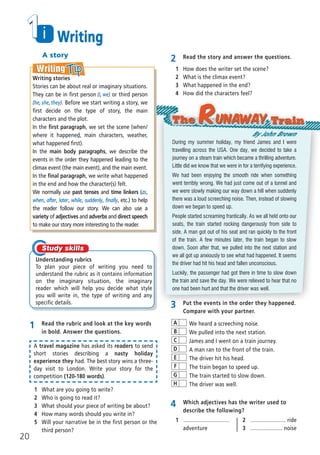 20
i1
2 Read the story and answer the questions.
1 How does the writer set the scene?
2 What is the climax event?
3 What happened in the end?
4 How did the characters feel?
4 Which adjectives has the writer used to
describe the following?
1 ..............................
adventure
2 ....................... ride
3 ..................... noise
A story
Understanding rubrics
To plan your piece of writing you need to
understand the rubric as it contains information
on the imaginary situation, the imaginary
reader which will help you decide what style
you will write in, the type of writing and any
specific details.
Writing stories
Stories can be about real or imaginary situations.
They can be in first person (I, we) or third person
(he, she, they). Before we start writing a story, we
first decide on the type of story, the main
characters and the plot.
In the first paragraph, we set the scene (when/
where it happened, main characters, weather,
what happened first).
In the main body paragraphs, we describe the
events in the order they happened leading to the
climax event (the main event), and the main event.
In the final paragraph, we write what happened
in the end and how the character(s) felt.
We normally use past tenses and time linkers (as,
when, after, later, while, suddenly, finally, etc.) to help
the reader follow our story. We can also use a
variety of adjectives and adverbs and direct speech
to make our story more interesting to the reader.
1 Read the rubric and look at the key words
in bold. Answer the questions.
1 What are you going to write?
2 Who is going to read it?
3 What should your piece of writing be about?
4 How many words should you write in?
5 Will your narrative be in the first person or the
third person?
3 Put the events in the order they happened.
Compare with your partner.
We heard a screeching noise.
We pulled into the next station.
James and I went on a train journey.
A man ran to the front of the train.
The driver hit his head.
The train began to speed up.
The train started to slow down.
The driver was well.
A
B
C
D
E
F
G
H
Writing
During my summer holiday, my friend James and I were
travelling across the USA. One day, we decided to take a
journey on a steam train which became a thrilling adventure.
Little did we know that we were in for a terrifying experience.
We had been enjoying the smooth ride when something
went terribly wrong. We had just come out of a tunnel and
we were slowly making our way down a hill when suddenly
there was a loud screeching noise. Then, instead of slowing
down we began to speed up.
People started screaming frantically. As we all held onto our
seats, the train started rocking dangerously from side to
side. A man got out of his seat and ran quickly to the front
of the train. A few minutes later, the train began to slow
down. Soon after that, we pulled into the next station and
we all got up anxiously to see what had happened. It seems
the driver had hit his head and fallen unconscious.
Luckily, the passenger had got there in time to slow down
the train and save the day. We were relieved to hear that no
one had been hurt and that the driver was well.
A travel magazine has asked its readers to send
short stories describing a nasty holiday
experience they had. The best story wins a three-
day visit to London. Write your story for the
competition (120-180 words).
08 Prime Time Elem_UpInt Leaflet_08 Prime Time Elem_UpInt Leaflet 23/05/2012 6:38 ΜΜ Page 90
 