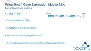 PrimeTime® Gene Expression Master Mix:
For probe-based assays
• 2-step RT-qPCR
• Direct analysis of DNA
• Singleplex or multiplex assays
• Fast or standard cycling conditions
• Overnight experiments (e.g., high-throughput experiments)
16
 