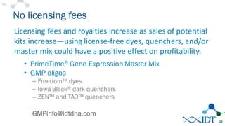 No licensing fees
• PrimeTime® Gene Expression Master Mix
• GMP oligos
– Freedom™ dyes
– Iowa Black® dark quenchers
– ZEN™ and TAO™ quenchers
GMPinfo@idtdna.com
Licensing	
  fees	
  and	
  royalties	
  increase	
  as	
  sales	
  of	
  potential	
  
kits	
  increase—using	
  license-­‐free	
  dyes,	
  quenchers,	
  and/or	
  
master	
  mix	
  could	
  have	
  a	
  positive	
  effect	
  on	
  profitability.
23
 
