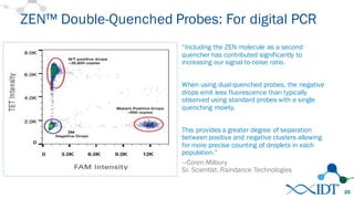“Including the ZEN molecule as a second
quencher has contributed significantly to
increasing our signal-to-noise ratio.
When using dual-quenched probes, the negative
drops emit less fluorescence than typically
observed using standard probes with a single
quenching moiety.
This provides a greater degree of separation
between positive and negative clusters allowing
for more precise counting of droplets in each
population.”
—Coren Milbury
Sr. Scientist, Raindance Technologies
ZEN™ Double-Quenched Probes: For digital PCR
25
 