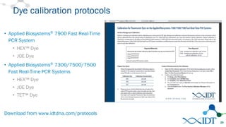 • Applied Biosystems® 7900 Fast Real-Time
PCR System
• HEX™ Dye
• JOE Dye
• Applied Biosystems® 7300/7500/7500
Fast Real-Time PCR Systems
• HEX™ Dye
• JOE Dye
• TET™ Dye
Download from www.idtdna.com/protocols
Dye calibration protocols
29
 