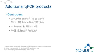 Additional qPCR products
30
• Genotyping
• LNA PrimeTime® Probes and
Mini LNA PrimeTime® Probes
• rhPrimers & RNase H2
• MGB Eclipse® Probes*
*	
  Licensed	
  under	
  MGB	
  Eclipse	
  patents	
  for	
  use	
  by	
  end-­‐users	
  in	
  human	
  IVD	
  applications.
For	
  use	
  as	
  a	
  component	
  in	
  the	
  Purchaser's	
  IVD	
  applications	
  only.
MGB	
  Eclipse	
  is	
  a	
  registered	
  trademark	
  of	
  Elitech Group.
 