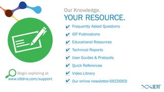 Begin exploring at
Our Knowledge.
YOUR RESOURCE.
www.idtdna.com/support.
Frequently Asked Questions
IDT Publications
Educational Resources
Technical Reports
User Guides & Protocols
Quick References
Video Library
Our online newsletter-DECODED
✔
✔
✔
✔
✔
✔
✔
✔
 