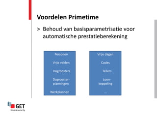 Voordelen Primetime
> Behoud van basisparametrisatie voor
  automatische prestatieberekening

      Personen        Vrije dagen

     Vrije velden       Codes

      Dagroosters        Tellers

     Dagrooster-          Loon-
     planningen        koppeling

    Werkplannen           …
 