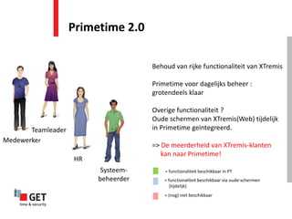 Primetime 2.0

                                     Behoud van rijke functionaliteit van XTremis

                                     Primetime voor dagelijks beheer :
                                     grotendeels klaar

                                     Overige functionaliteit ?
                                     Oude schermen van XTremis(Web) tijdelijk
       Teamleader                    in Primetime geïntegreerd.
Medewerker
                                     => De meerderheid van XTremis-klanten
                                        kan naar Primetime!
                    HR
                          Systeem-       = functionaliteit beschikbaar in PT
                         beheerder       = functionaliteit beschikbaar via oude-schermen
                                            (tijdelijk)
                                         = (nog) niet beschikbaar
 