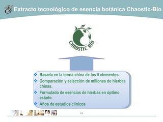 Extracto tecnológico de esencia botánica Chaostic-Bío   Basada en la teoría china de los 5 elementos. Comparación y selección de millones de hierbas chinas.  Formulado de esencias de hierbas en óptimo estado. Años de estudios clínicos 