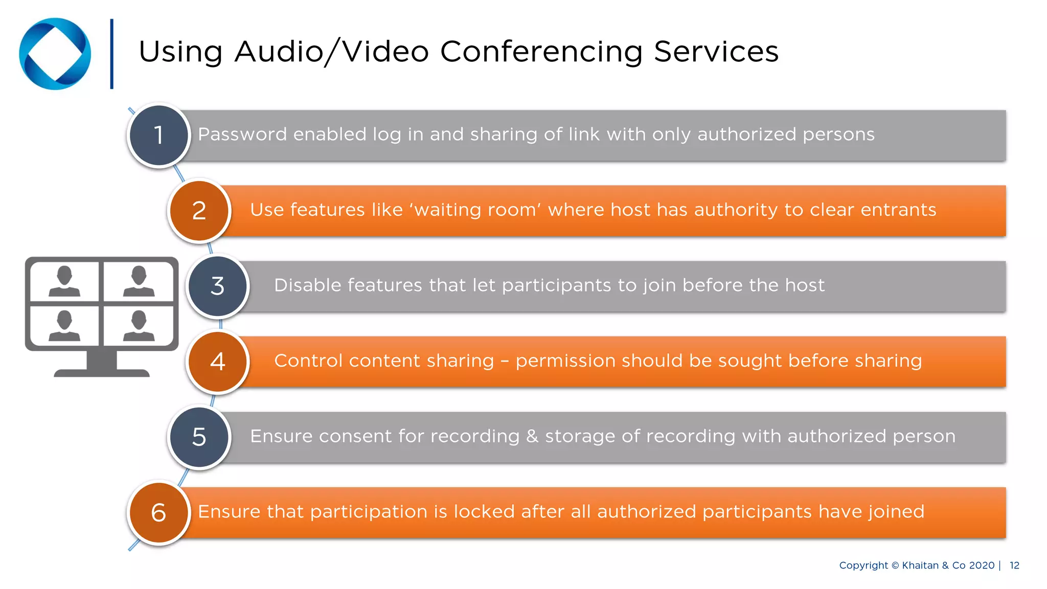 Data Protection and E-contracting