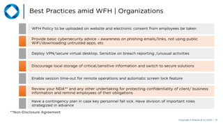 Data Protection and E-contracting