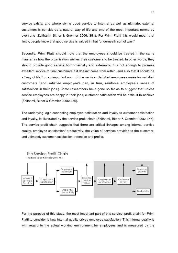 Term paper writers for hire