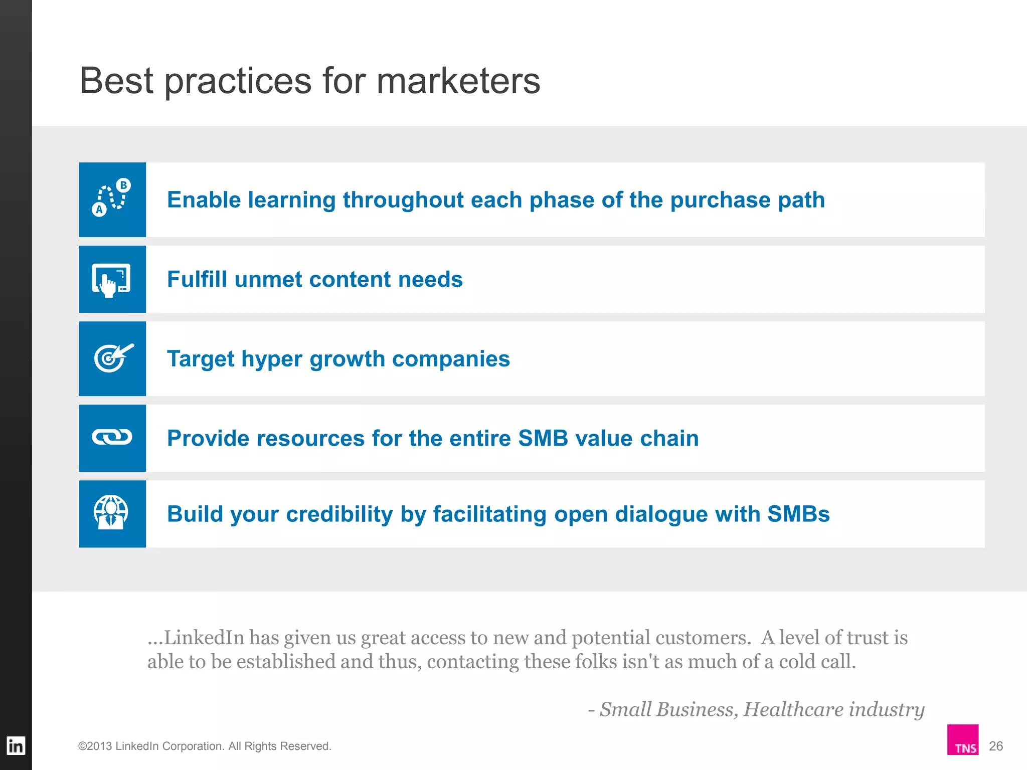 Best practices for marketers
Enable learning throughout each phase of the purchase path

Fulfill unmet content needs

Target hyper growth companies v
Provide resources for the entire SMB value chain
Build your credibility by facilitating open dialogue with SMBs

...LinkedIn has given us great access to new and potential customers. A level of trust is
able to be established and thus, contacting these folks isn't as much of a cold call.
- Small Business, Healthcare industry
©2013 LinkedIn Corporation. All Rights Reserved.

26

 