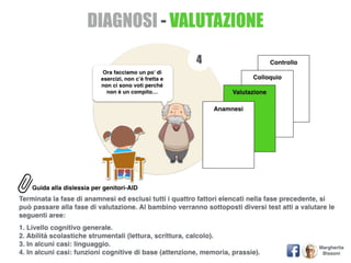 Primi passi nel mondo della dislessia | PDF