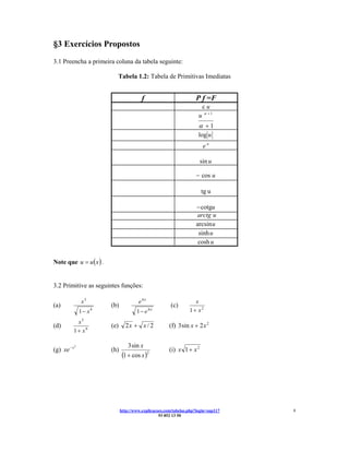 §3 Exercícios Propostos
3.1 Preencha a primeira coluna da tabela seguinte:

                            Tabela 1.2: Tabela de Primitivas Imediatas


                                           f                          P f =F
                                                                            cu
                                                                            α +1
                                                                        u
                                                                        α +1
                                                                        log u
                                                                            eu

                                                                         sin u

                                                                       − cos u

                                                                         tg u

                                                                       − cotgu
                                                                       arctg u
                                                                       arcsin u
                                                                        sinh u
                                                                        cosh u


Note que u = u ( x ) .


3.2 Primitive as seguintes funções:

                  x3                     e 6x                        x
(a)                       (b)                             (c)
                 1 − x4                 1 − e 6x                   1+ x2
          x5
(d)                       (e)     2x + x / 2             (f) 3 sin x + 2 x 2
         1+ x6

                                    3 sin x
(g) xe − x                                               (i) x 1 + x 2
             2
                          (h)
                                 (1 + cos x )   2




                                http://www.explicacoes.com/tabelas.php?login=sup117   8
                                                    93 852 13 50
 
