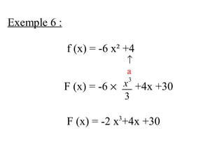 Primitive De Fonctions Simples