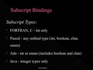 Primitive data types | PPT