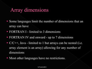 Primitive data types | PPT