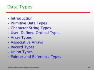 Primitive data types in java | PPT image.