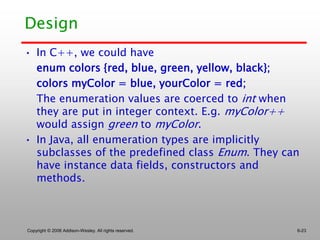Primitive data types in java | PPT image.