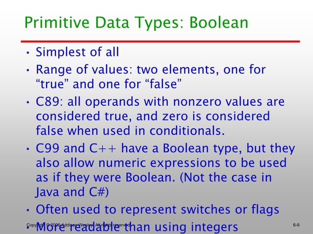 Primitive data types in java | PPT