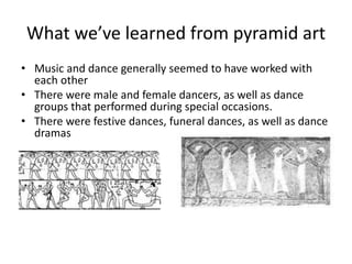 Primitive music revised | PPTX