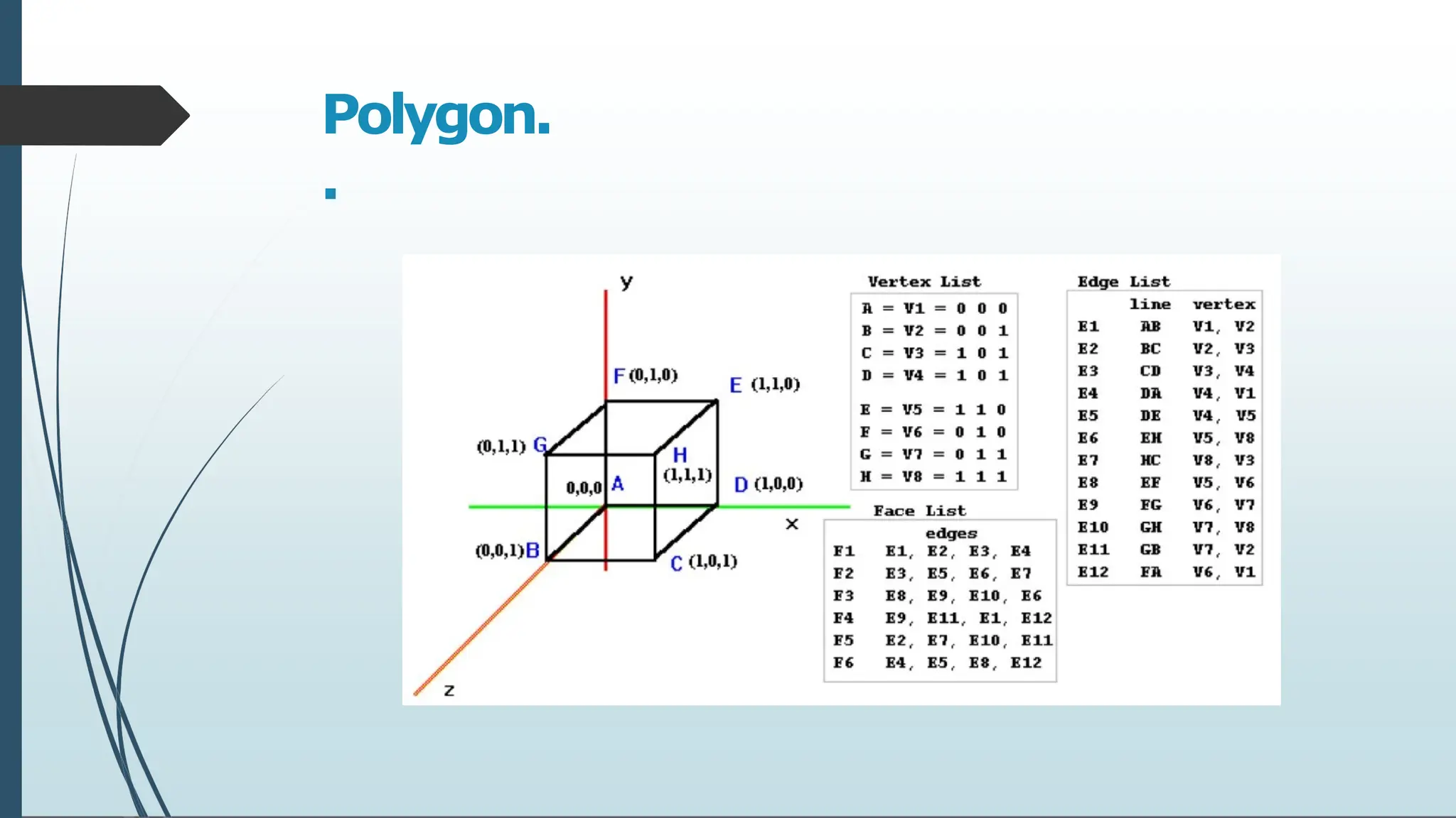 Polygon.
.
 