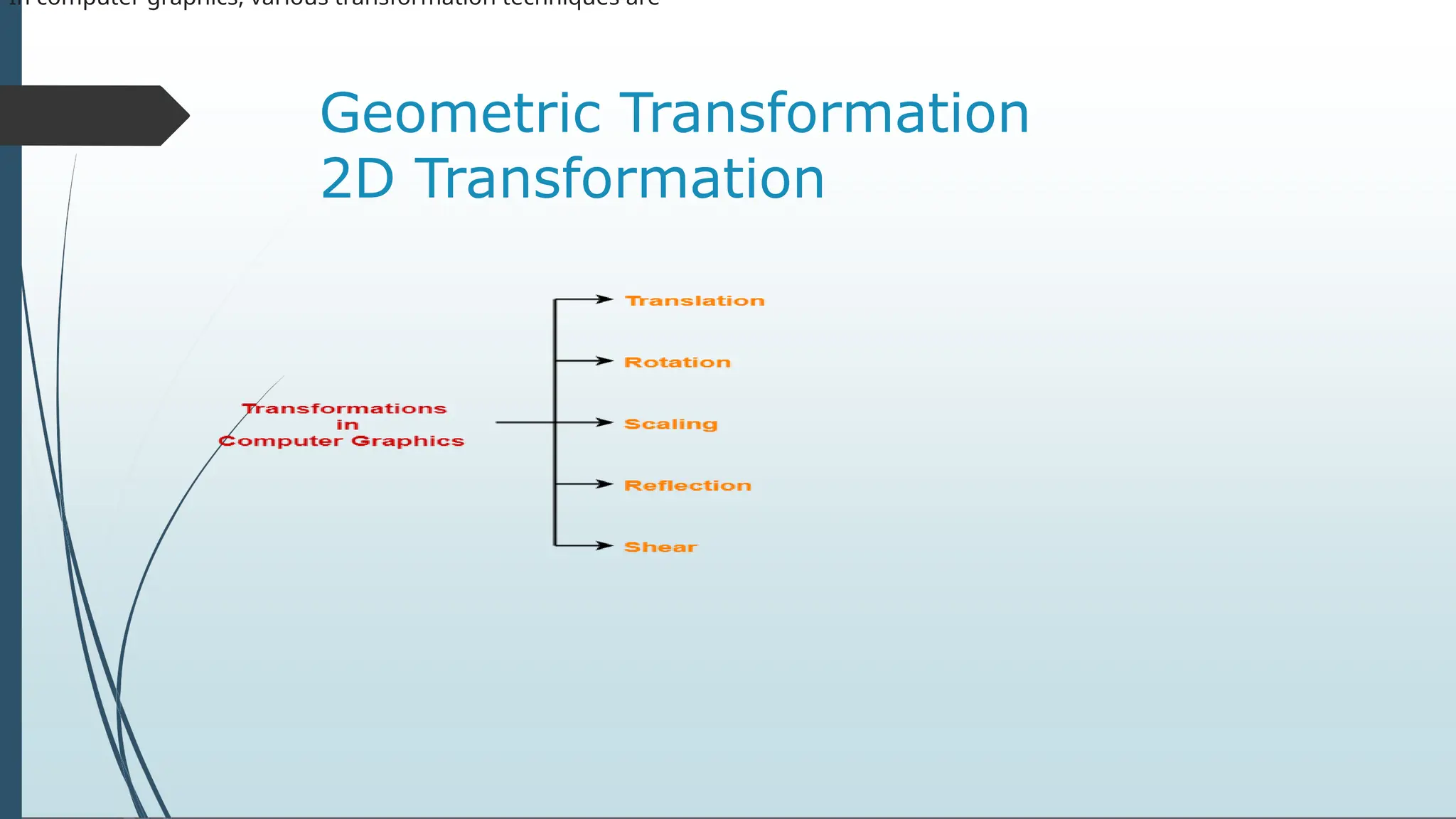 Geometric Transformation
2D Transformation
In computer graphics, various transformation techniques are-
 