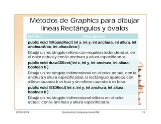 Draw3drect Java Primitivos gráficos en java parte 2 | PDF