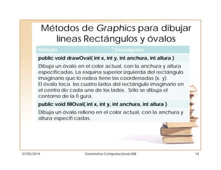 Primitivos gráficos en java parte 2 | PDF